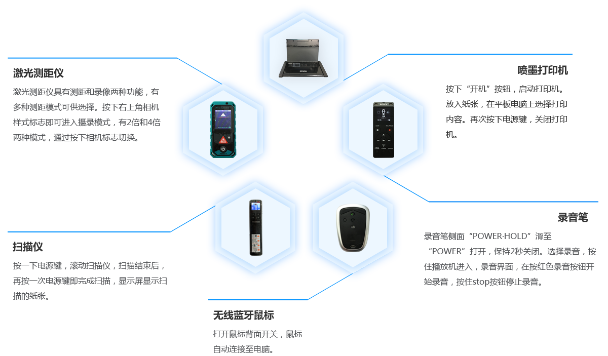 执法系统.png 执法系统.png